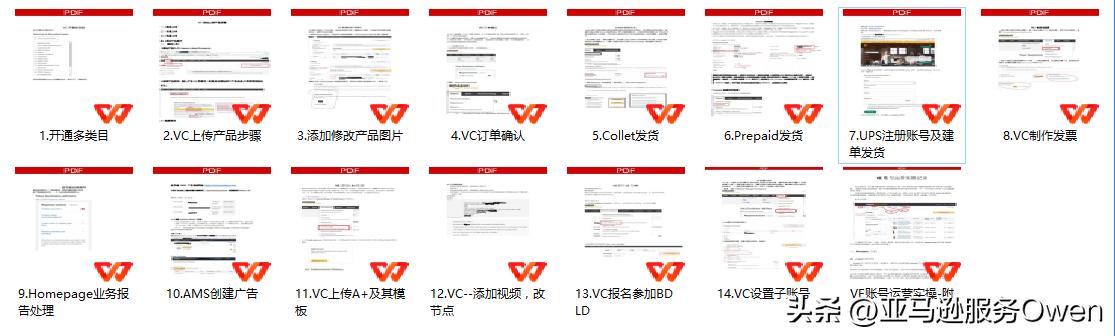 怎么获得亚马逊vc账号,亚马逊vc账号运营