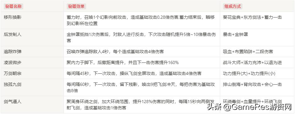 后疫情时代旅游怎么玩,后疫情时代旅游的发展思路