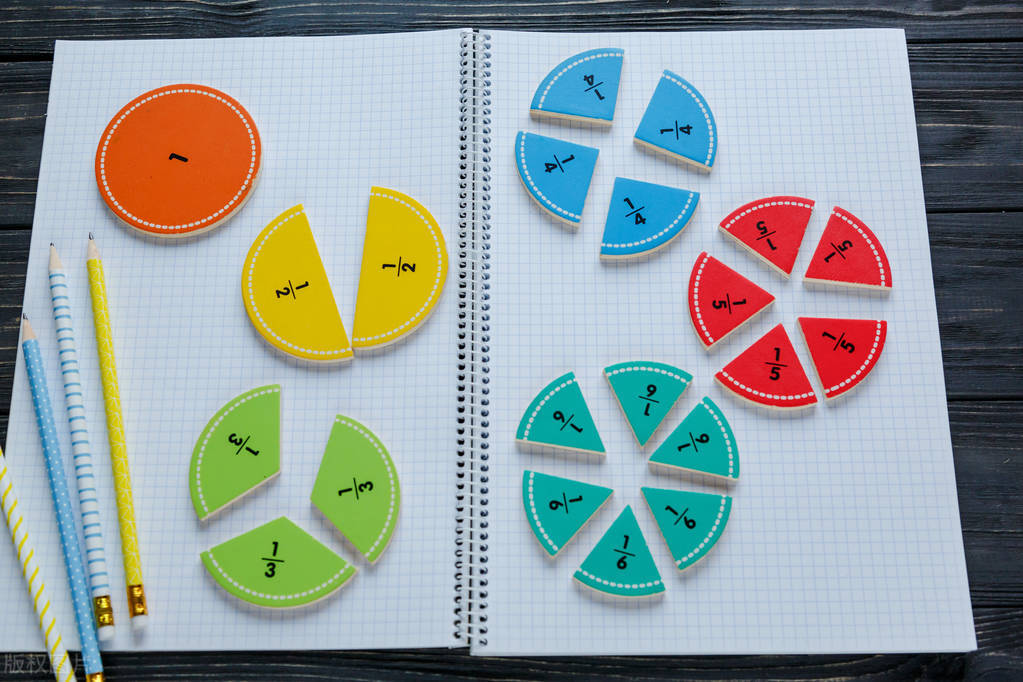 数学学习|高中数学基础差，七个方法帮你提高成绩！（值得学习）