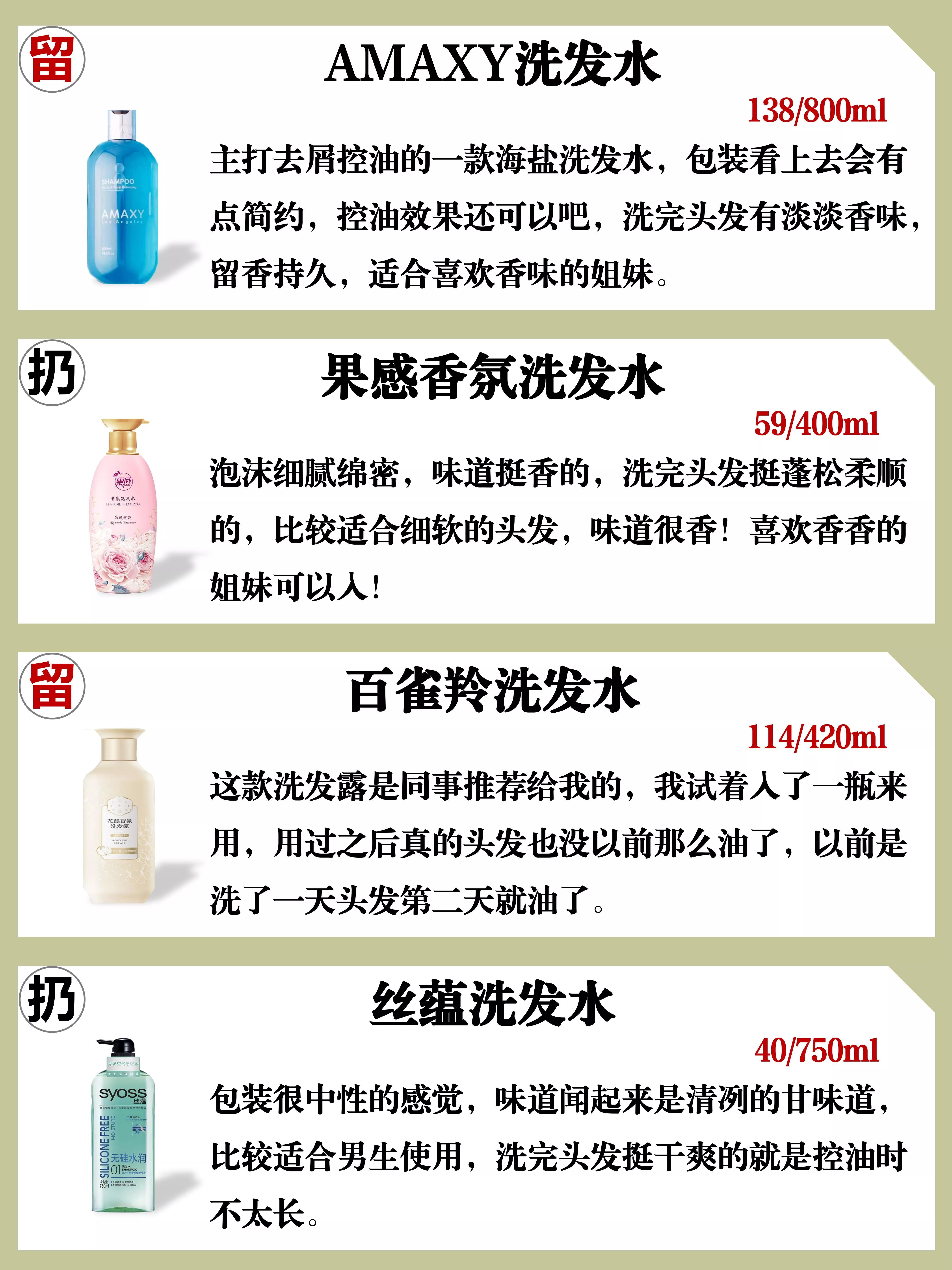 人民日报国货十大良心洗发水,国潮洗发水排行榜