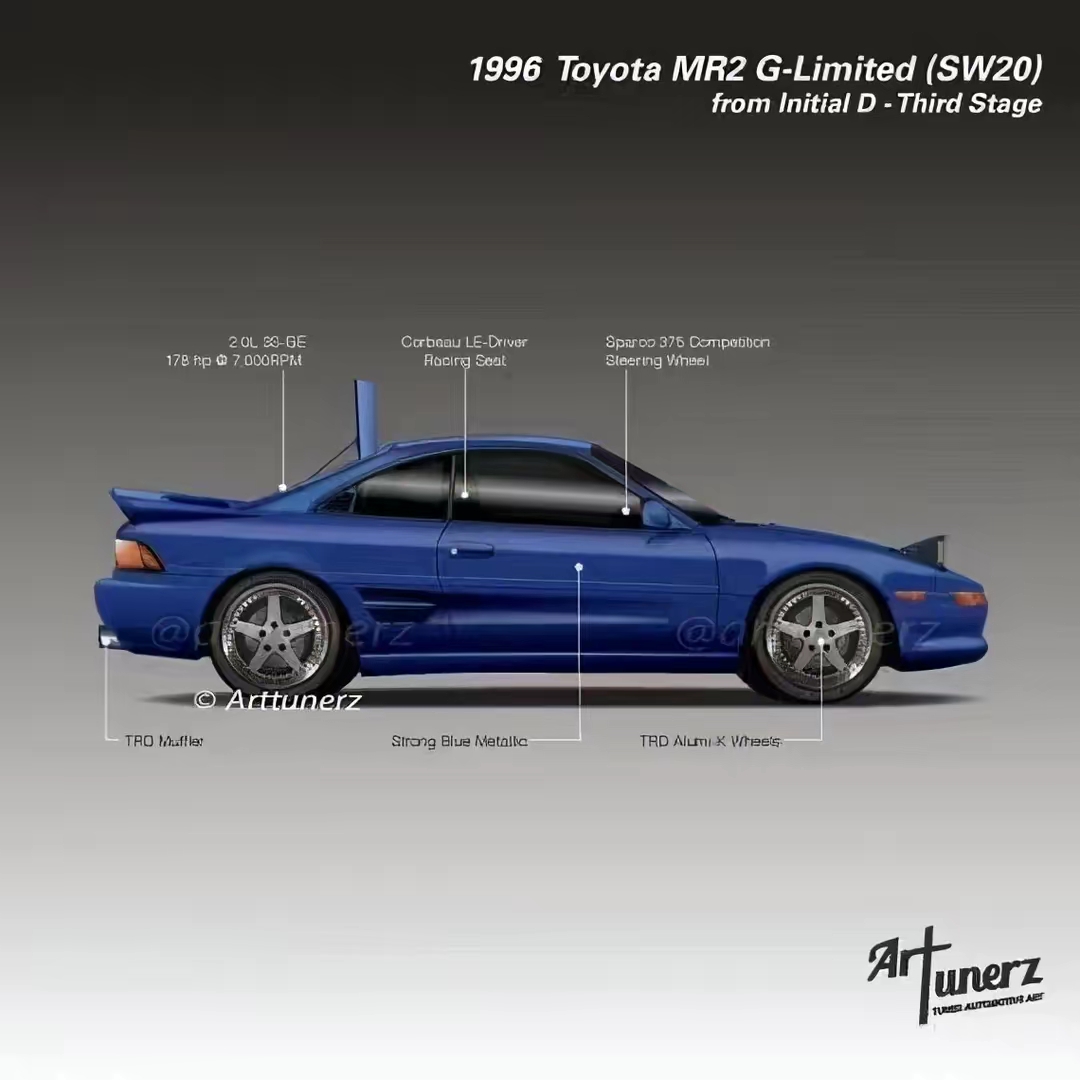 丰田mr2第2代多美卡,mr2丰田试驾