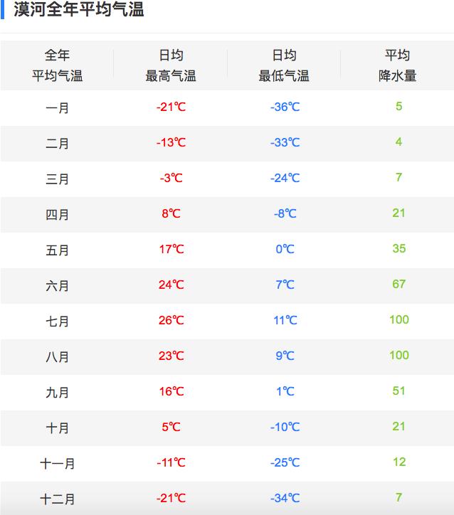 羽绒服国际品牌加拿大鹅,羽绒服界的爱马仕是什么