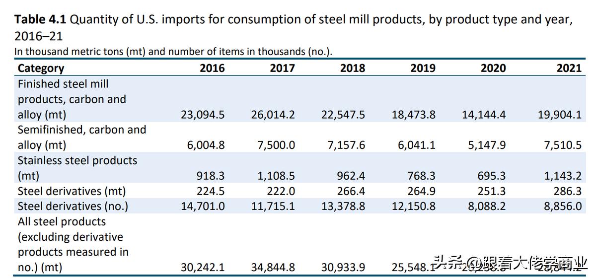 中美贸易战对华的影响分析,美国对华贸易战的两个本质