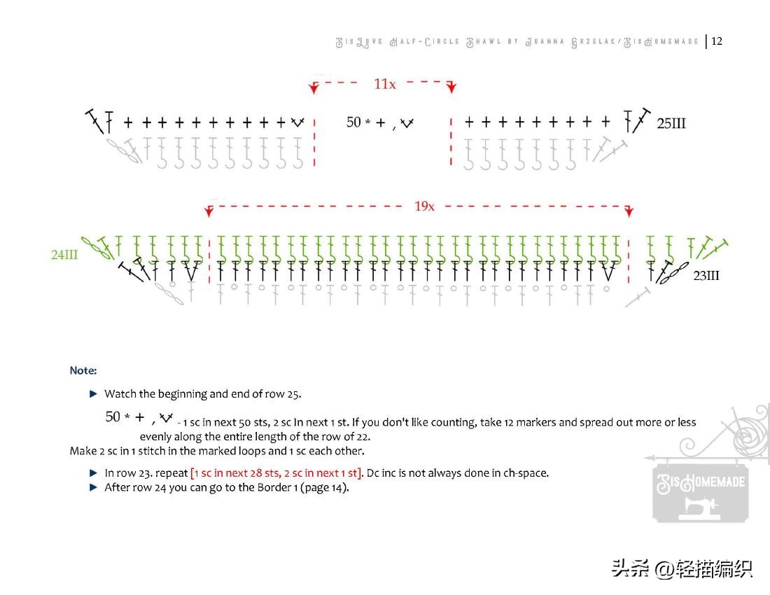 短段染披肩,长段染披肩