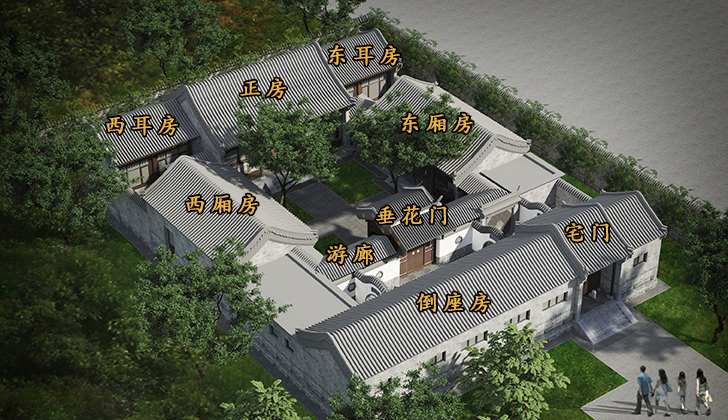 北京四合院厢房内部,北京四合院正房几间