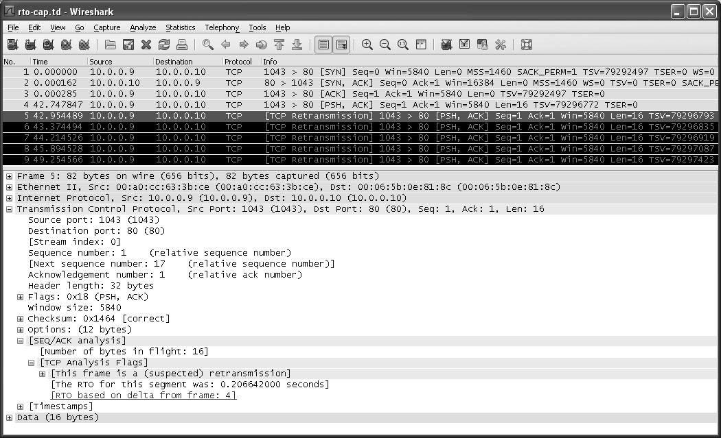 tcpip常见的协议及网络传输过程,tcpip过程和原理详解