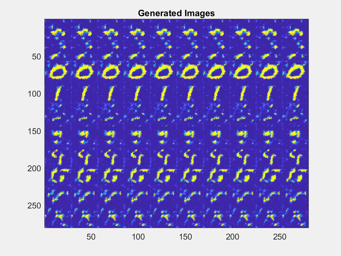 人工智能安全方面的算法matlab,matlab入门人工智能