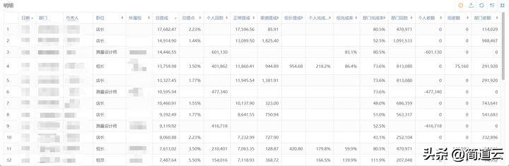 10个好看又实用的宝藏网站,5个宝藏网站涵盖方方面面