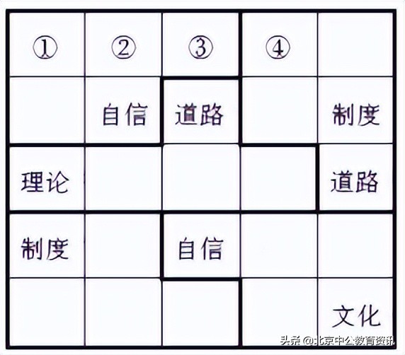 2024省考行测图形推理讲解,2020省考行测判断推理备考全攻略