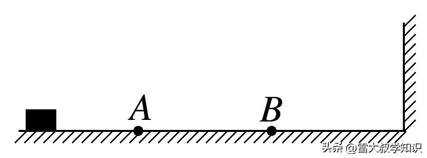 动量守恒定律第一讲,动量定理和动量守恒定律例题