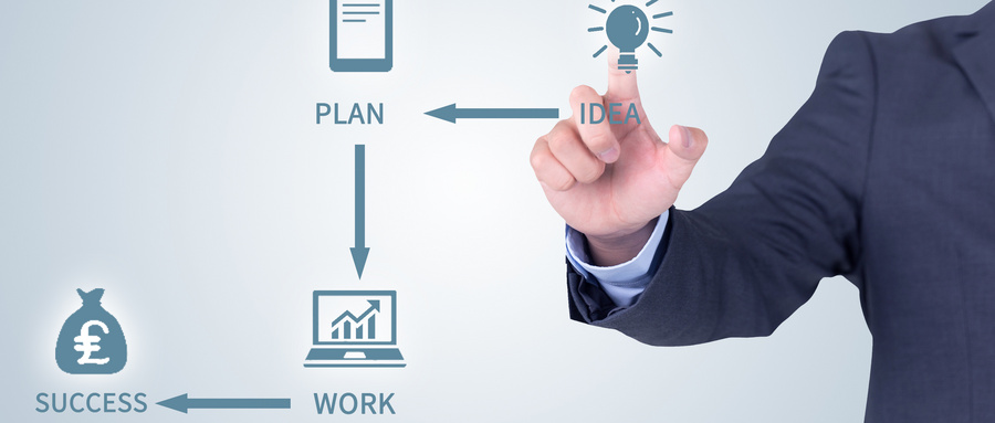 期货鳄鱼投资感悟-交易是什么?