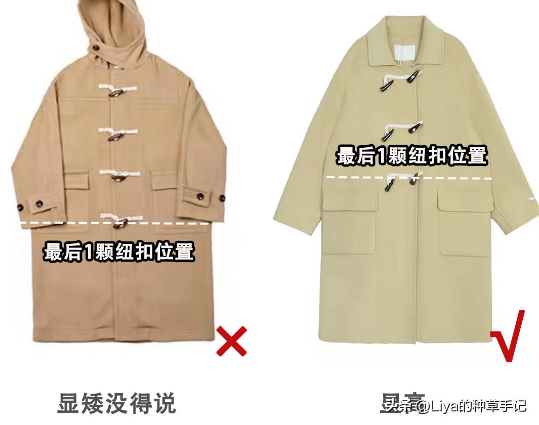 这个冬天不怕冷保暖又好看的外套,冬天穿的外套保暖大气洋气长款