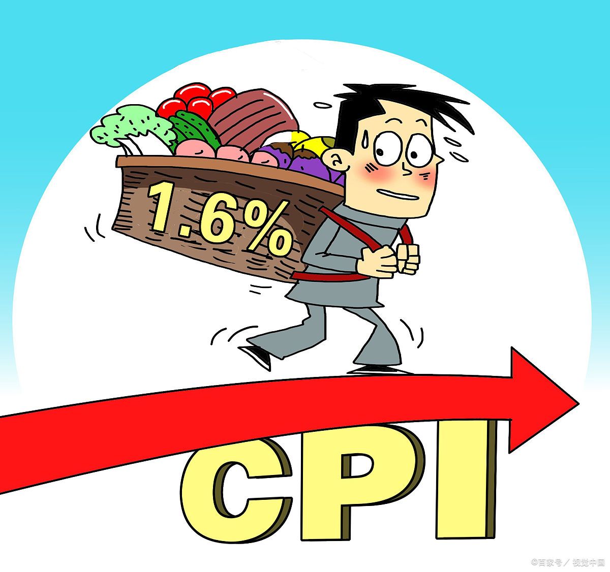 中国如何应对输入性通货膨胀,普通人应该如何应对通货膨胀