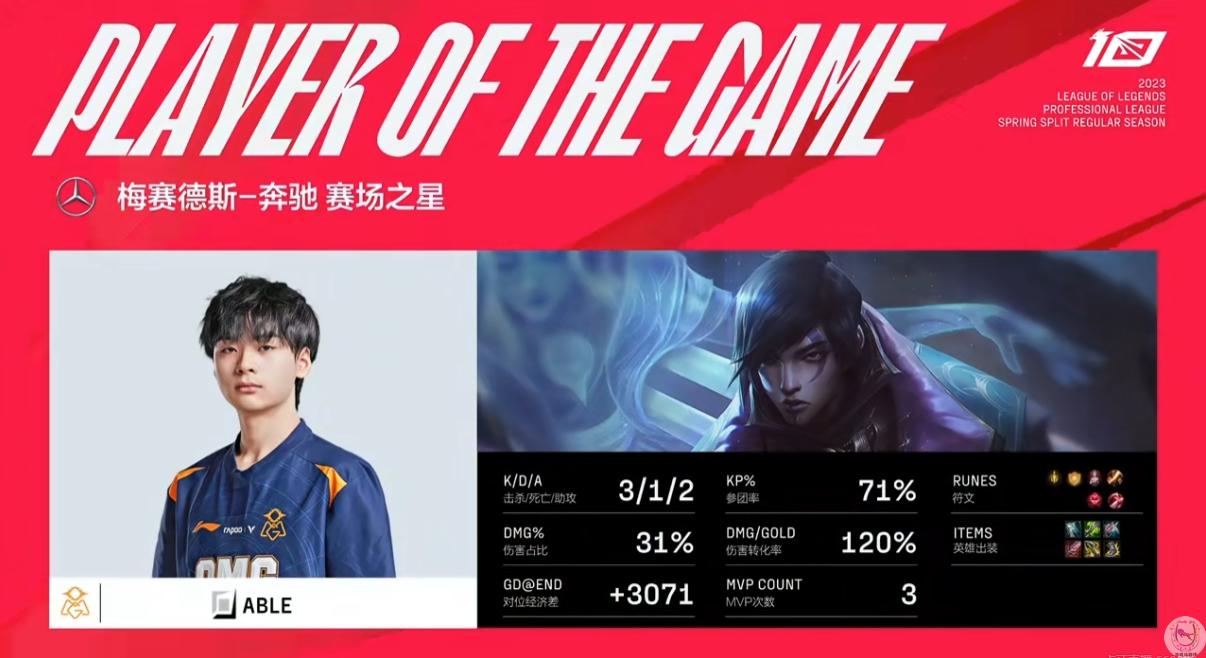 omg翻盘jdg,omg打败edg赛后数据