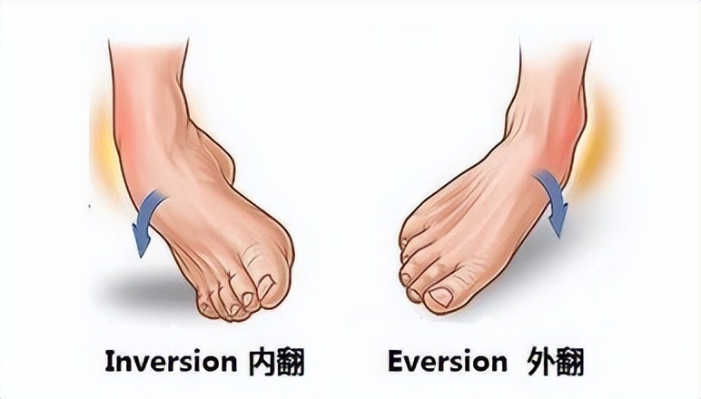 踝关节习惯性扭伤如何理疗,踝关节扭伤增生怎么治疗