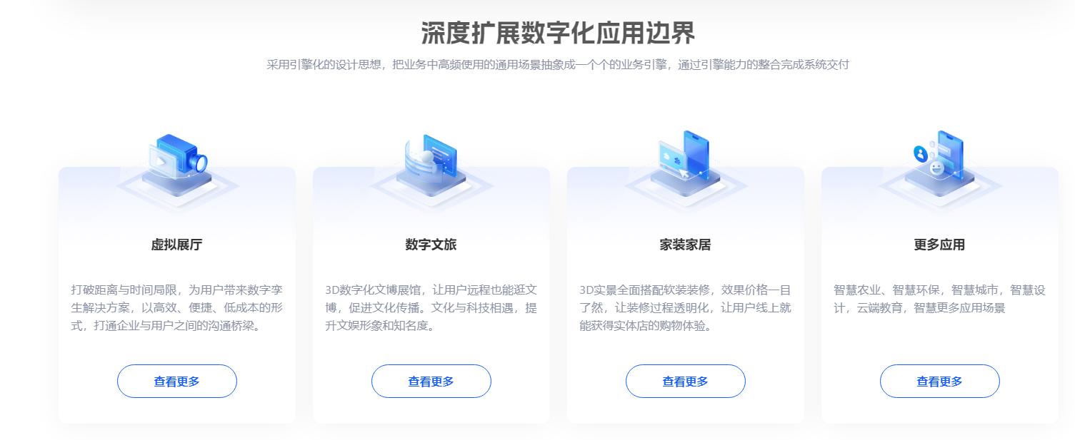 多媒体电子书,让你的产品故事更生动有趣