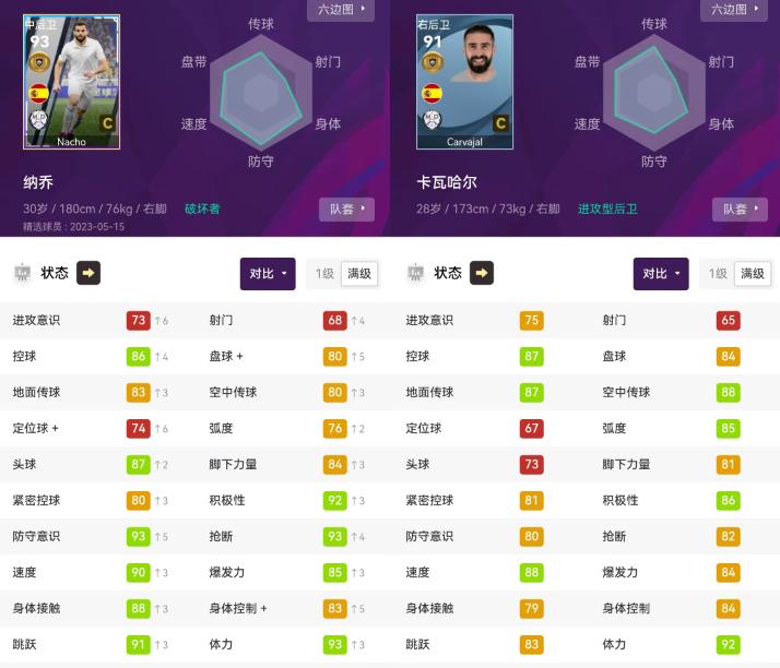 实况足球高光坎贝尔强度,实况足球皇马套阵型推荐