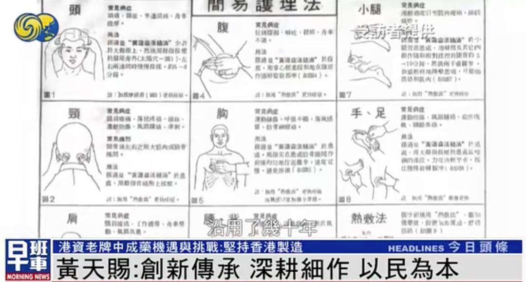 香港老牌特效药,香港中成药为啥效果特别好