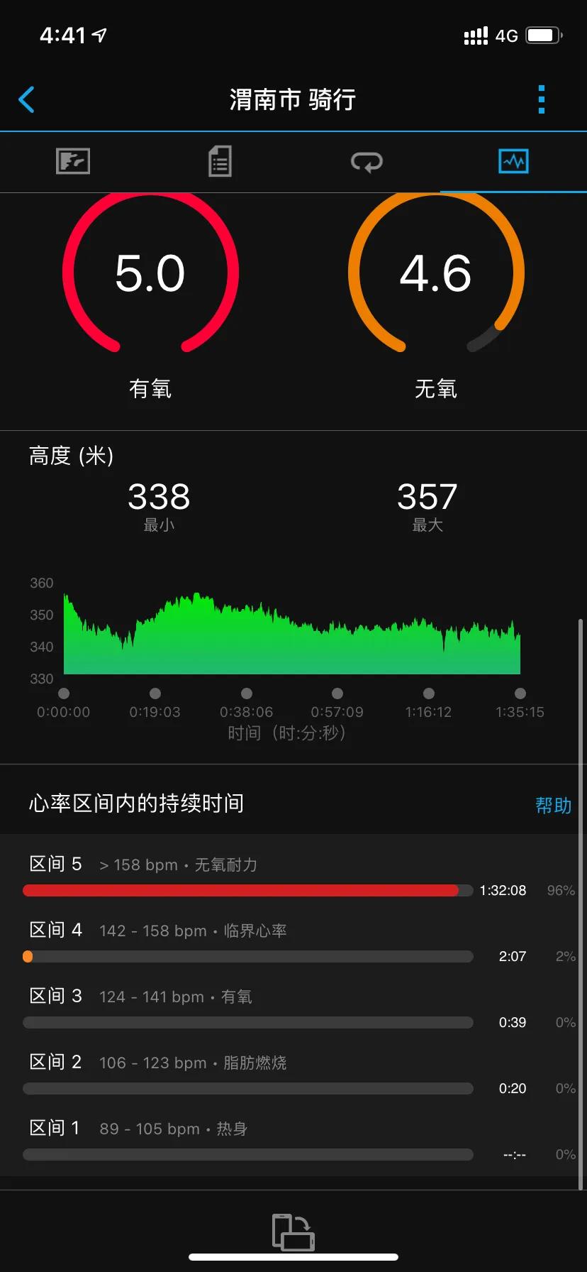 公路自行车训练的最佳方法,公路自行车怎么练耐久