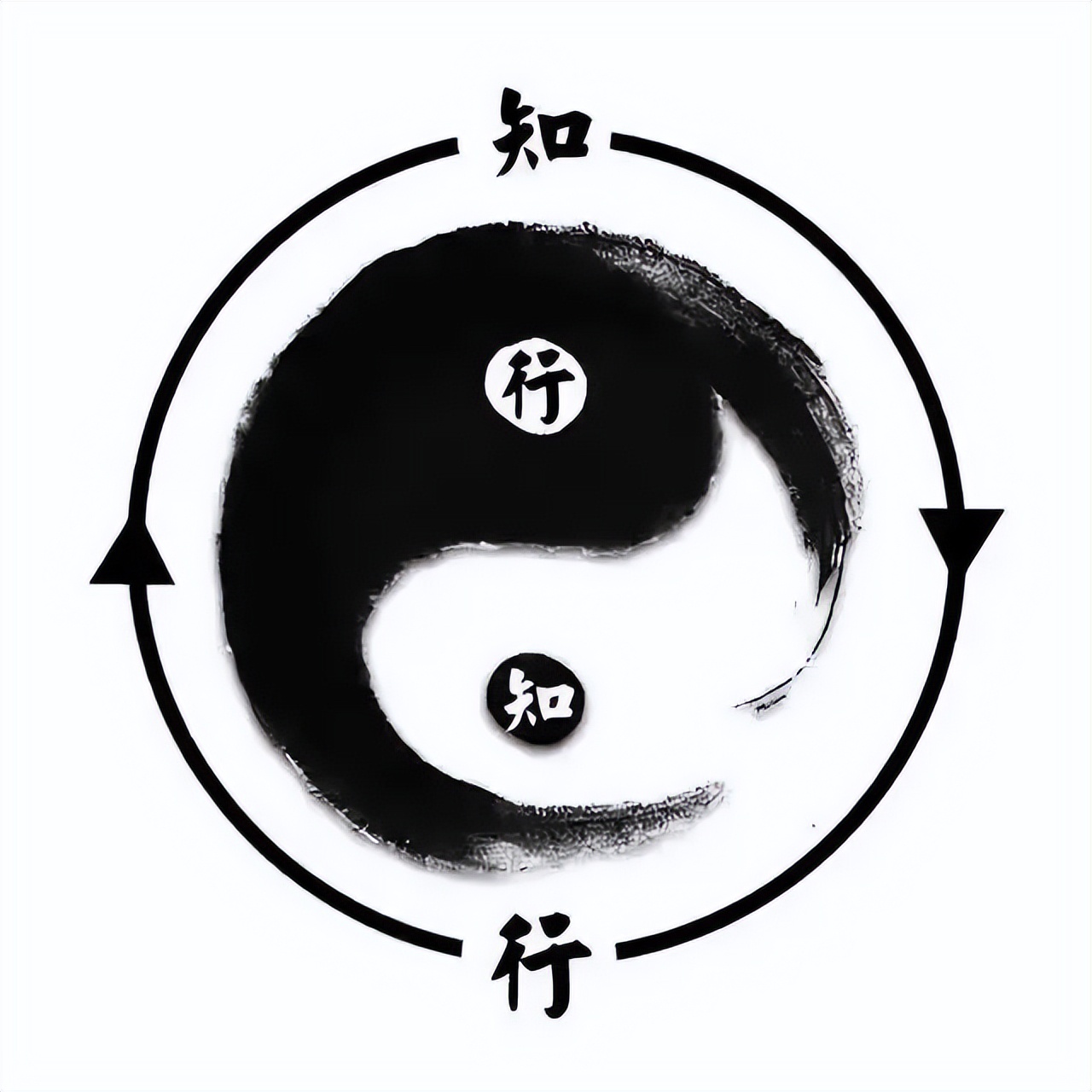 商战策略完整版,商战四大战略形式