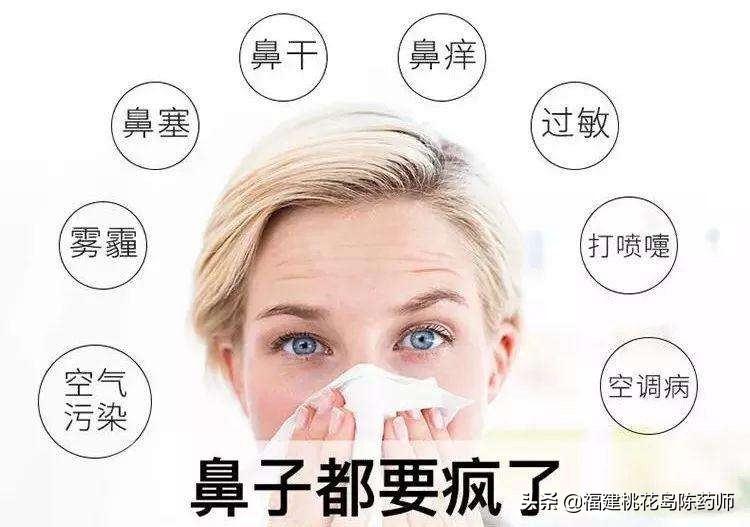 一文解决你的过敏性鼻炎的困扰