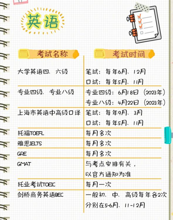 如何度过大学四年美好时光,大学的四年怎样才能不虚度