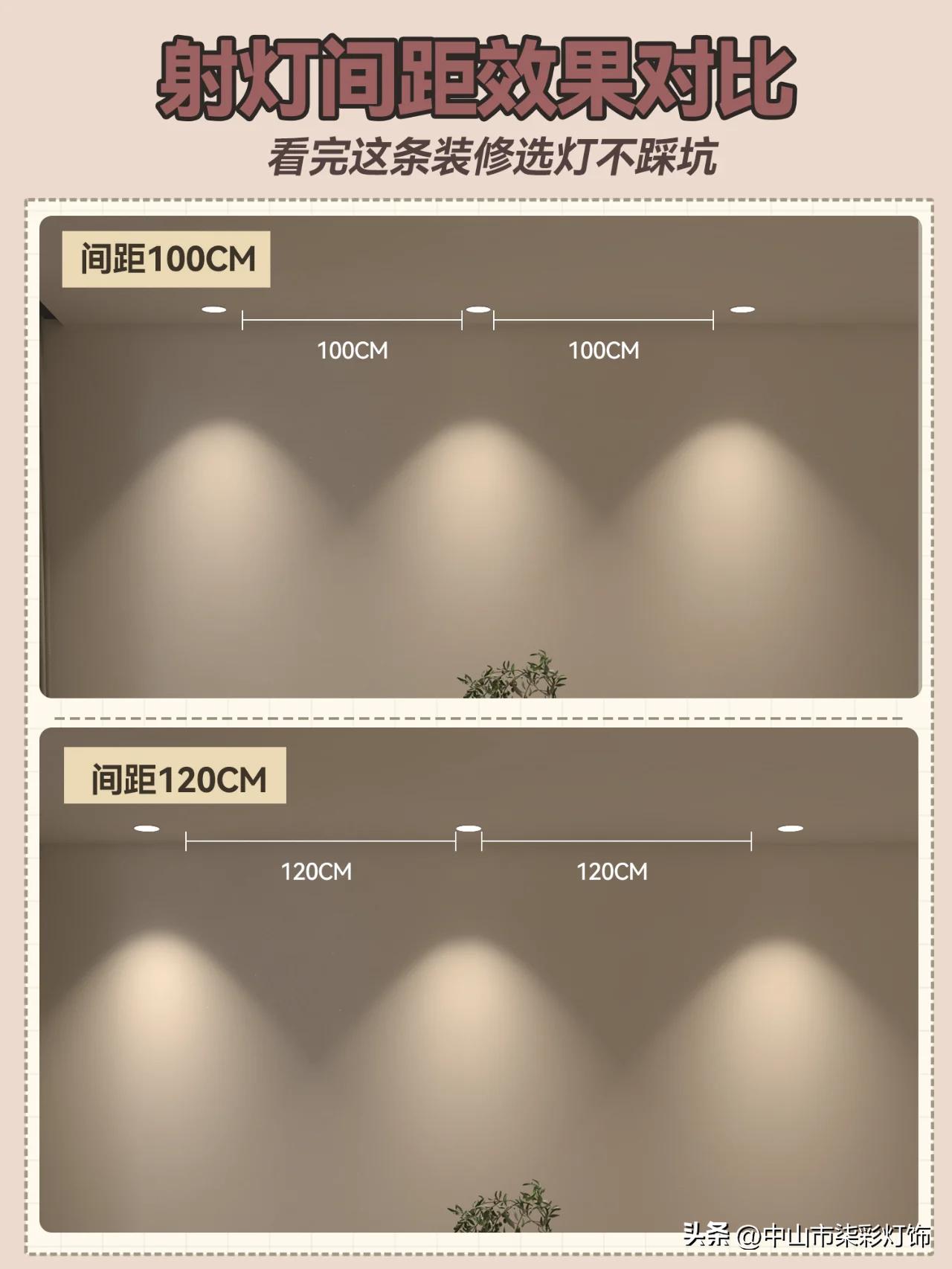 买射灯翻车了怎么补救,九盏灯摆法图片