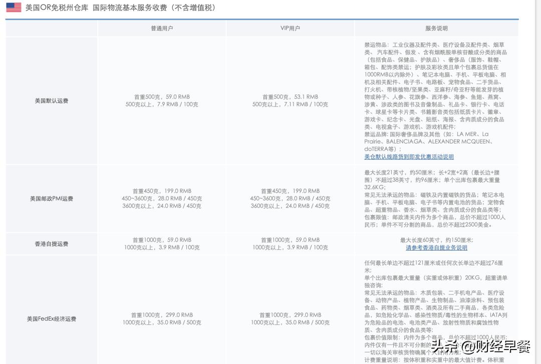 海运运费很便宜,海运价格有多便宜