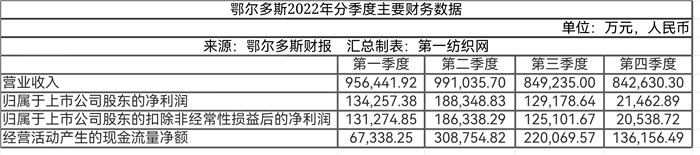 门店上千家的品牌,全国5000家门店以上的品牌店