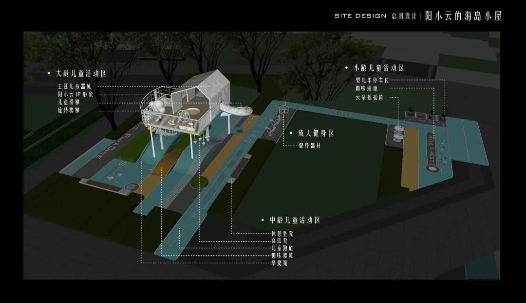 梦想的美好生活,梦想的生活