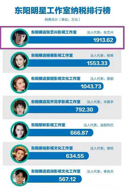 张艺兴被官方授予的称号,张艺兴获得嘉奖