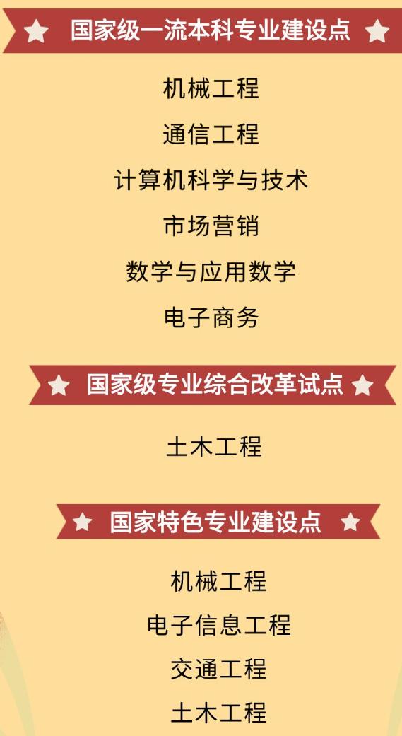 江门五邑大学的基本信息,五邑大学江门籍好吗