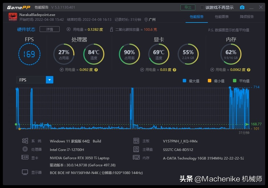 机械师曙光15和曙光15pro选哪个,机械曙光15和机械师曙光16pro