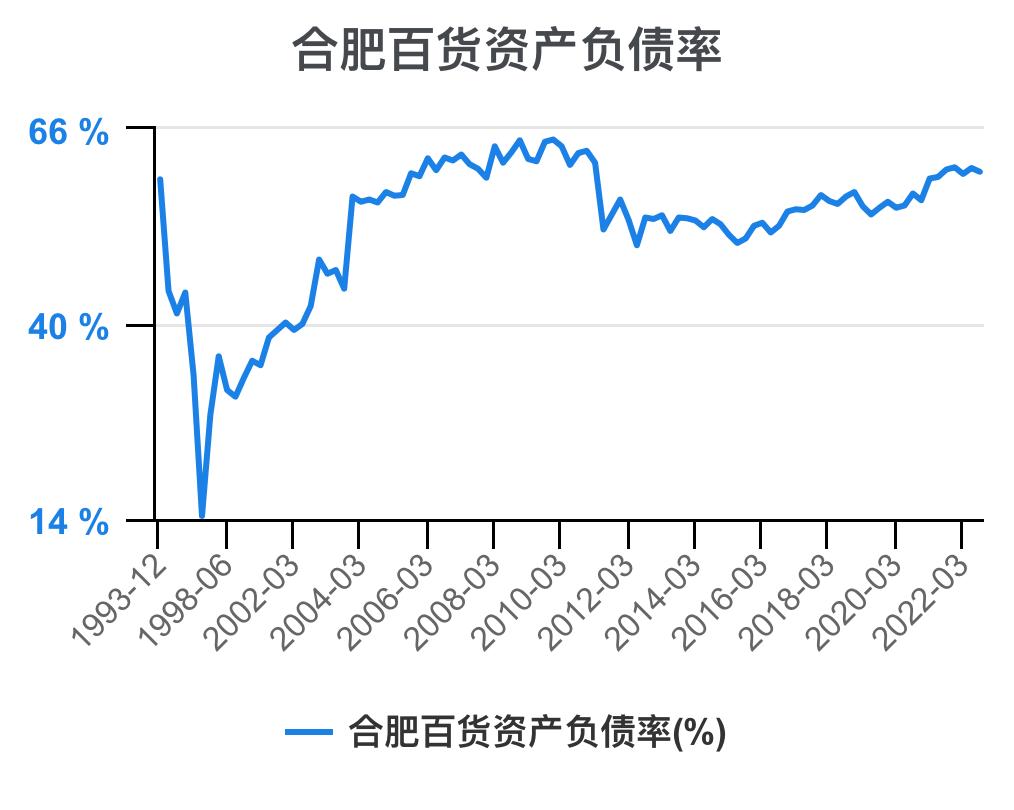 一分钟看懂企业财务,一次看懂资本论全套