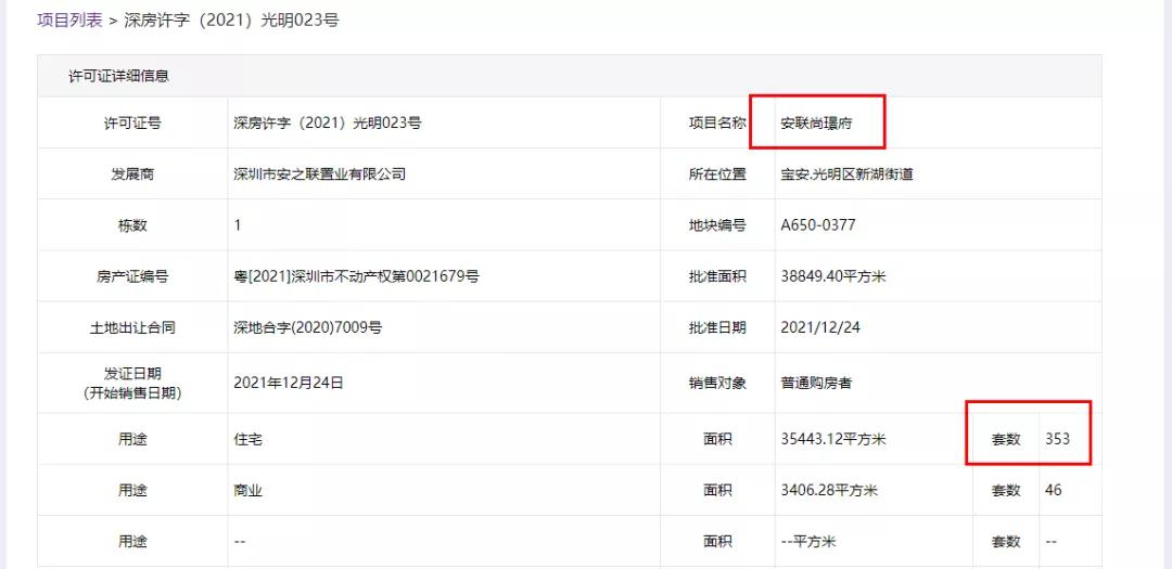 光明城房子有投资价值吗,光明科学城板块值得买吗