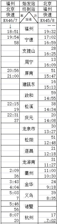 京福老牌K45/46次列车