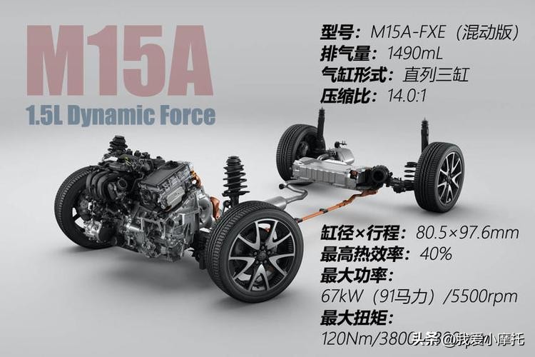 汽车机油可以用在自行车上吗,汽车机油可以用在摩托发动机吗