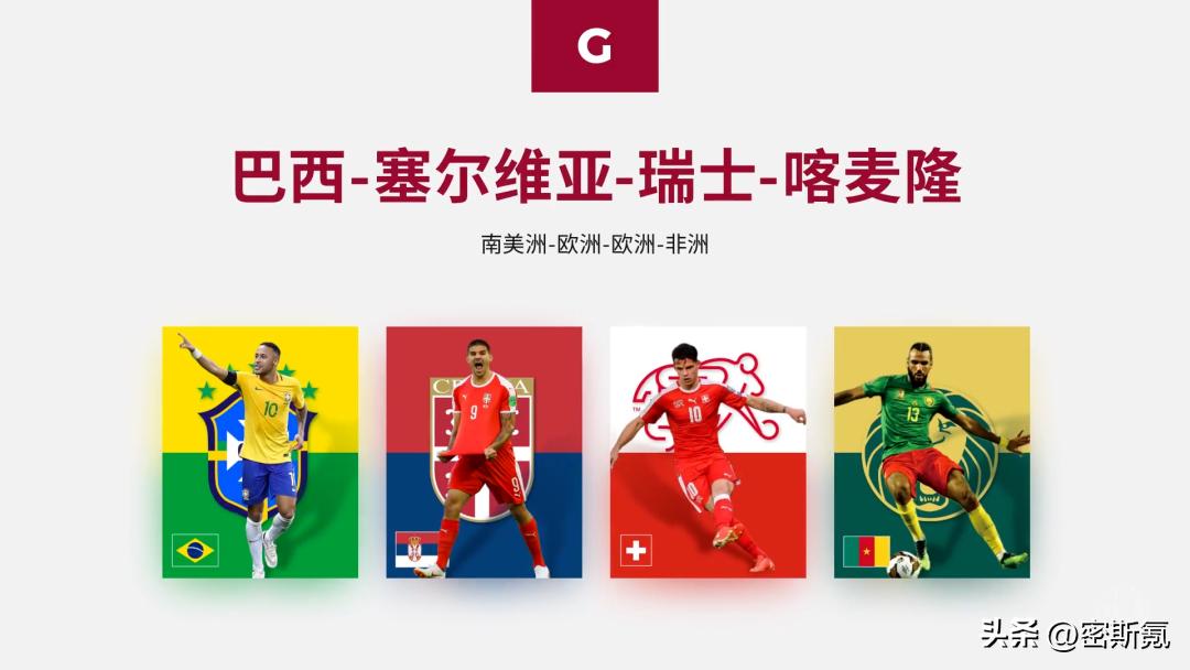 世界杯小组赛：巴西VS瑞士/葡萄牙VS乌拉圭及比分预测