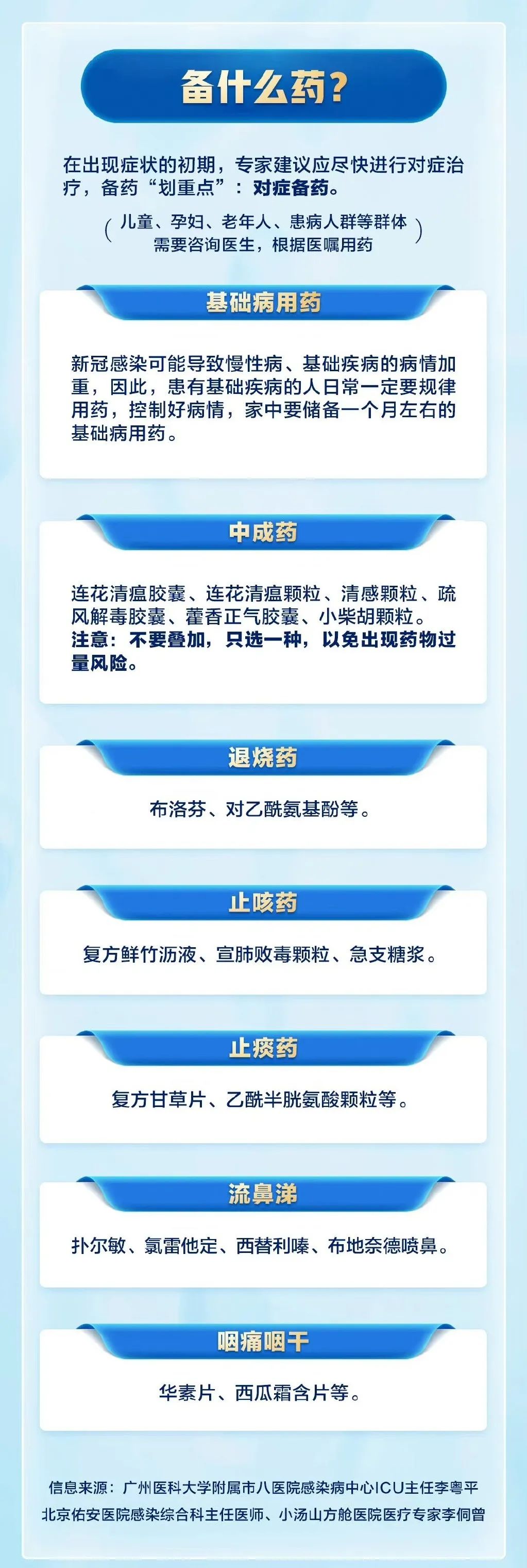 疫情政策变化,近期全国各地疫情新规建议