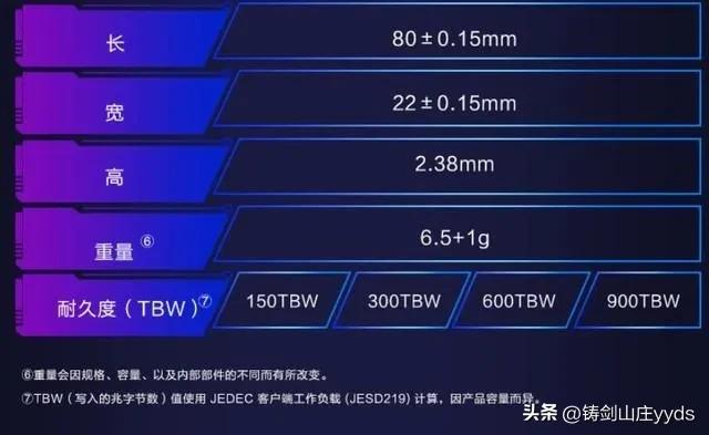 为什么电脑比手机容易坏,电脑长时间运行会不会容易坏