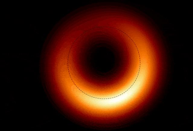 当霍金和爱因斯坦知道了黑洞存在,爱因斯坦是如何预测黑洞的存在