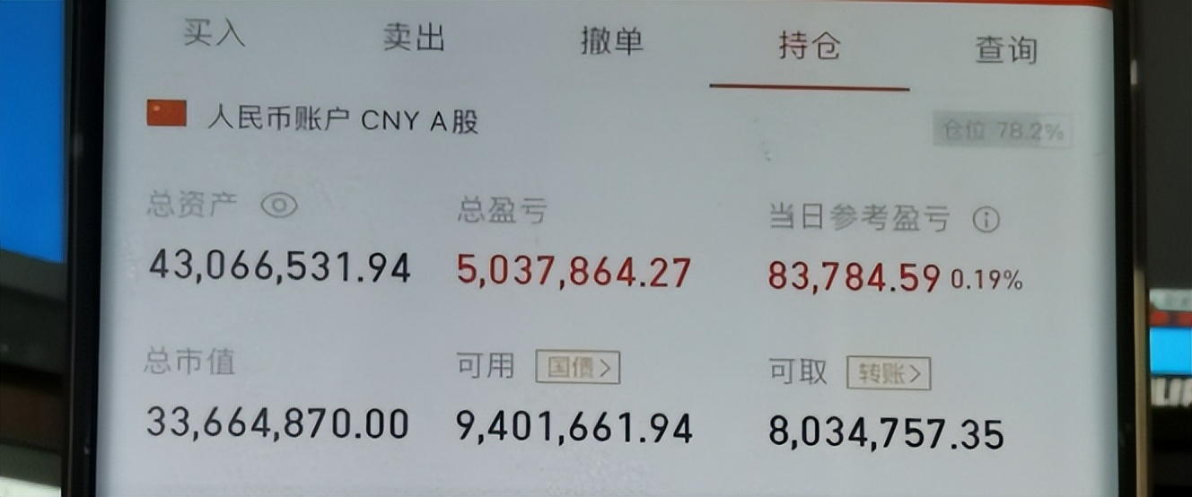 股市100%准确判断大势的绝招,股民如何简单快速地判断股市趋势