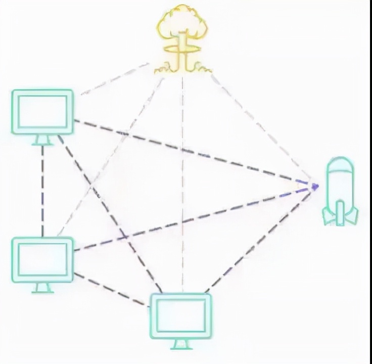 web3是什么系统,web3是一个什么概念