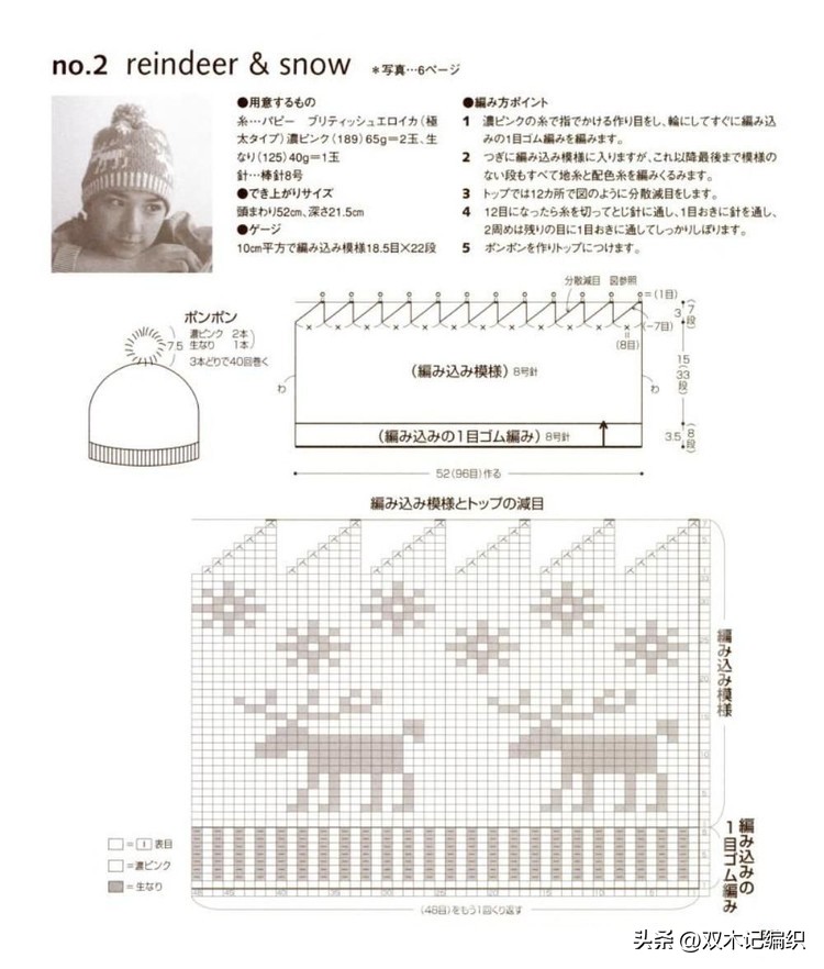时髦帽子的图解,复古提花帽子图解