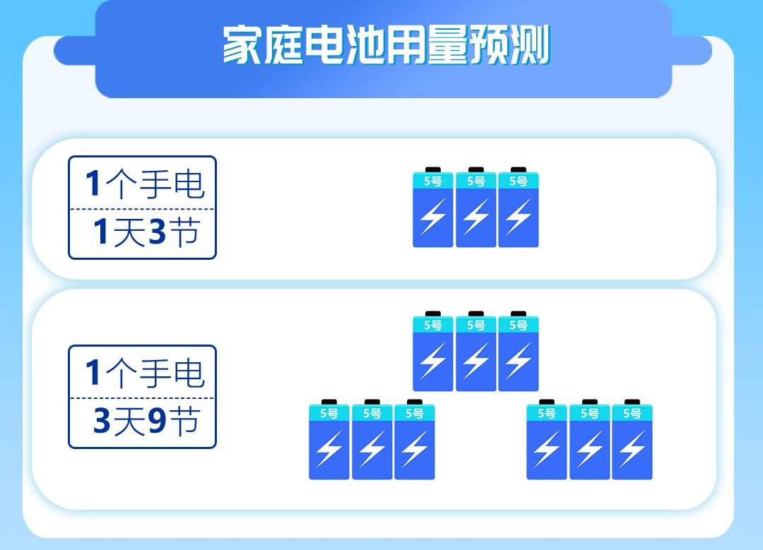 全国气象防灾减灾日暴雨,512防灾减灾日台风注意事项