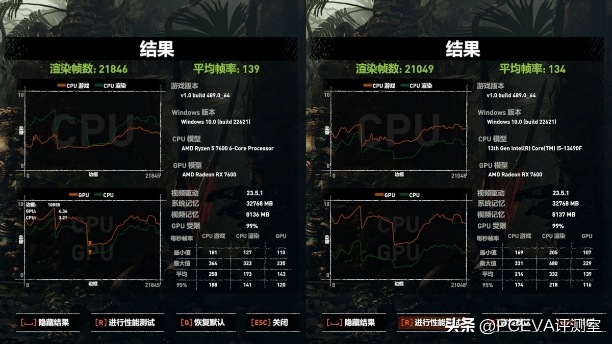 千元性价比高的5g手机哪个最好,千元以内最有性价比的处理器