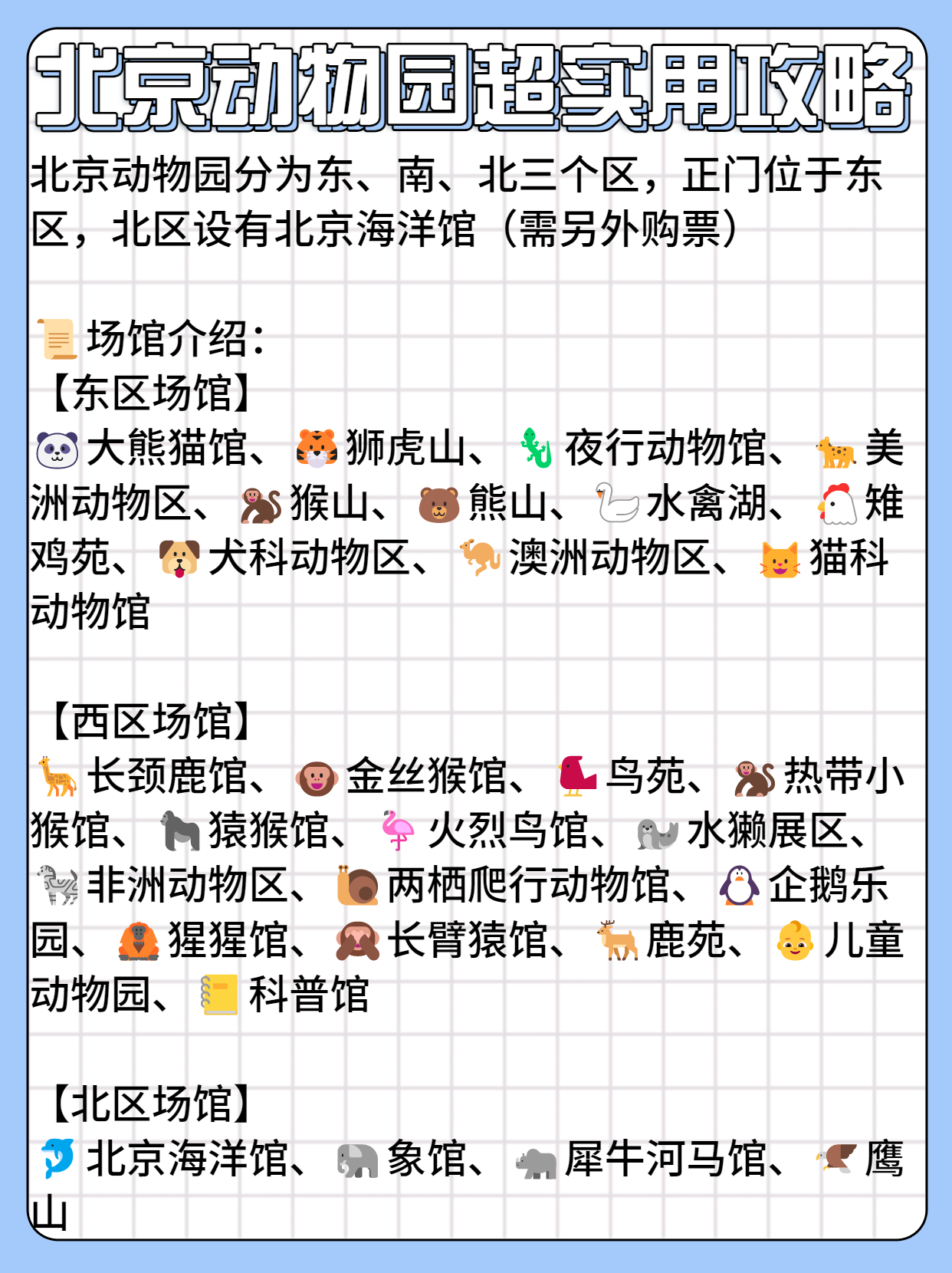 北京动物园游玩攻略路线图,游览北京动物园需要提前购票吗