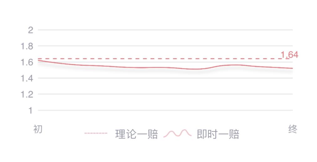 美因茨vs拜仁足彩14场预测,德甲今日竞彩预测美因茨