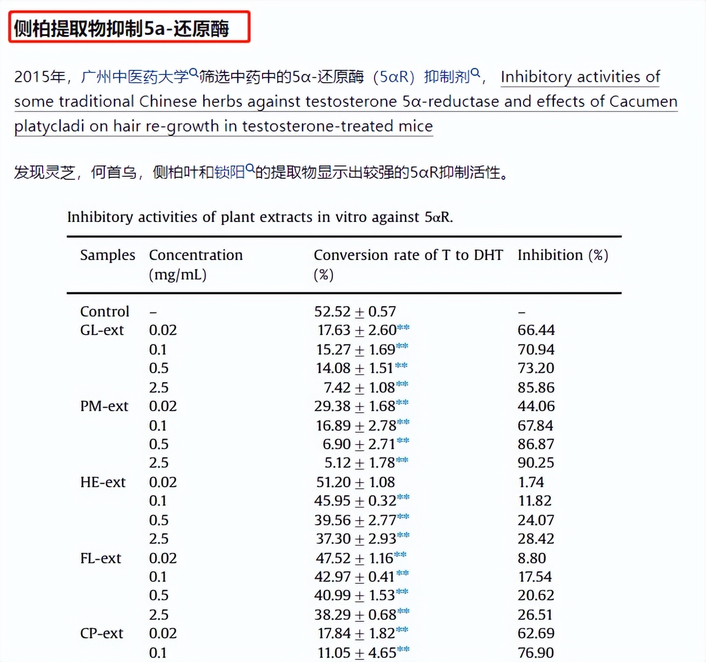 孕妇用的洗发水是智商税吗,孕妇洗发水孕妇专用智商税