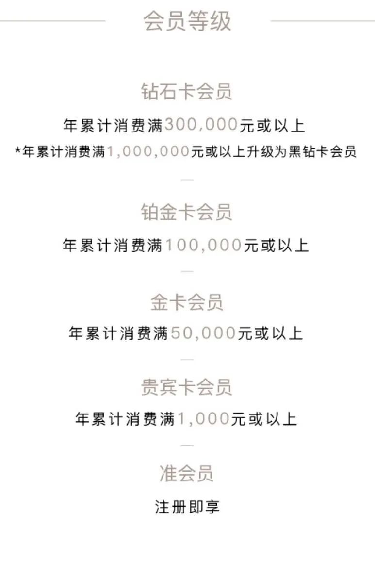 开业近两年，宁波阪急如何占领消费者心智？